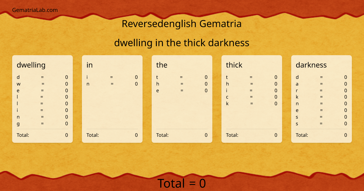 dwelling in the thick darkness in reversedenglish Gematria